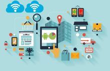 勢(shì)不可擋 一切創(chuàng)業(yè)皆不能逃開移動(dòng)化趨勢(shì)